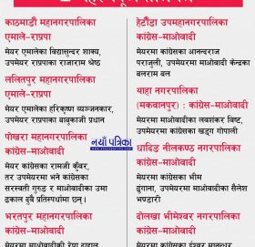 यस्ता छन् दलहरुबीच अहिलेसम्मका महत्वपूर्ण तालमेल