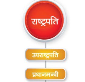 राष्ट्रपतिदेखि सेनानीसम्म यस्तो छ नयाँ मर्यादाक्रम