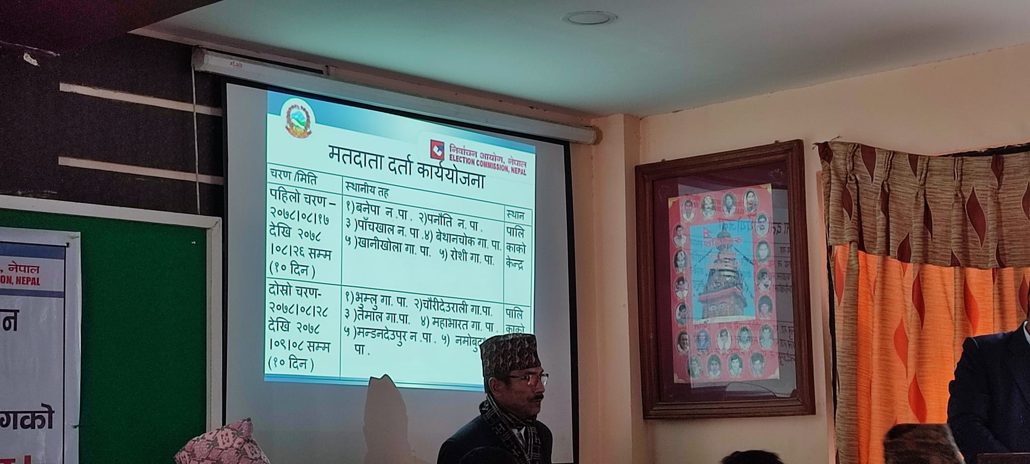 काभ्रेमा मङ्सिर १७ गतेदेखि दुई चरणमा मतदाता नामावली सङ्कलन हुने