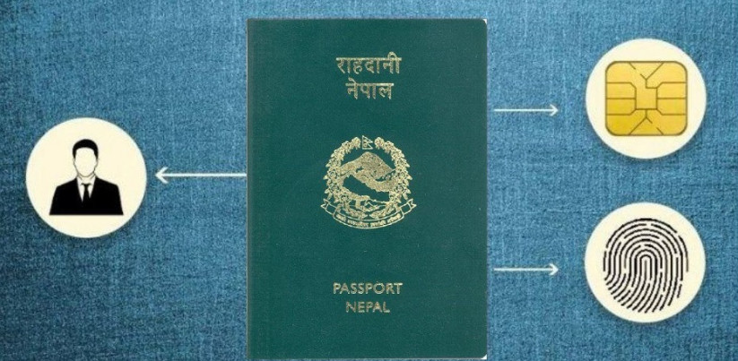 आजदेखि ई-पासपोर्ट, के-के छन् सुविधा ?