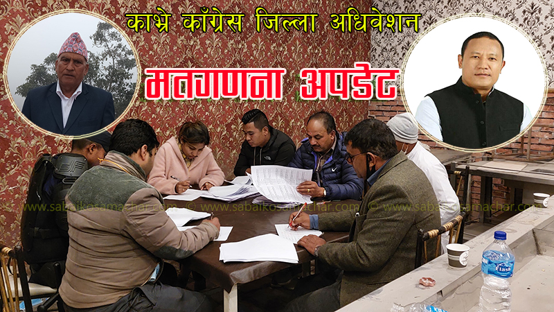 काभ्रे काँग्रेस मतगणना अपडेटः तीर्थ लामा समूहको अग्रता