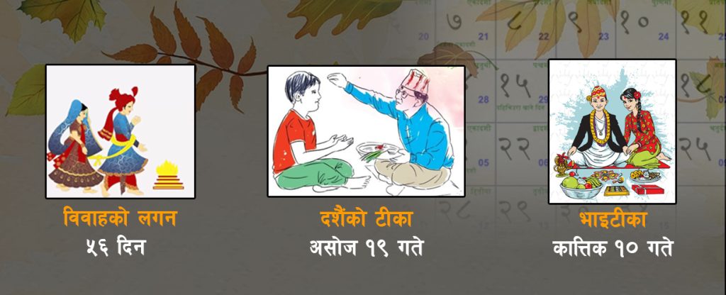 २०७९ को चाडपर्व सहितको पात्रो तयार : दशैंको टीका असोज १९ गते, विवाह र ब्रतबन्धको लगनैलगन