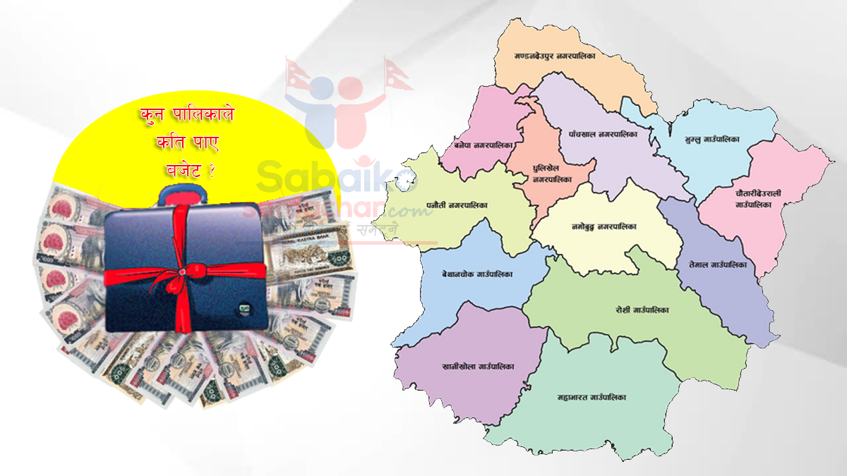 काभ्रेको कुन पालिकाले कति पाए संघ सरकारको बजेट ?